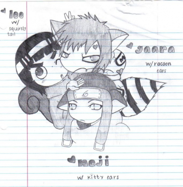 Neji, Gaara, And Lee