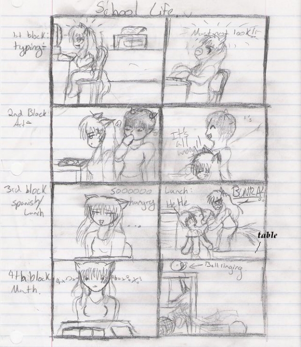 Chibi Comic Part 1