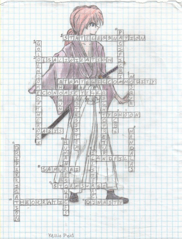 Kenshin Homework