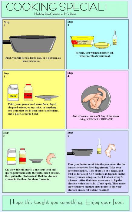 How To Cook: Breaded Chicken