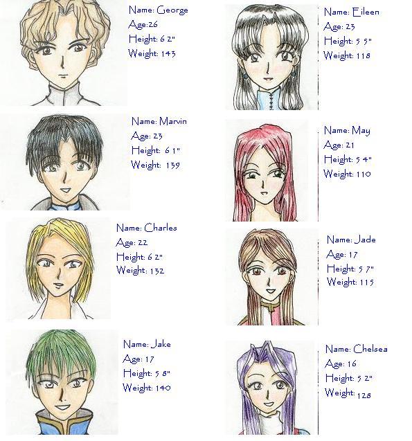 !!! Manga Characters !!!