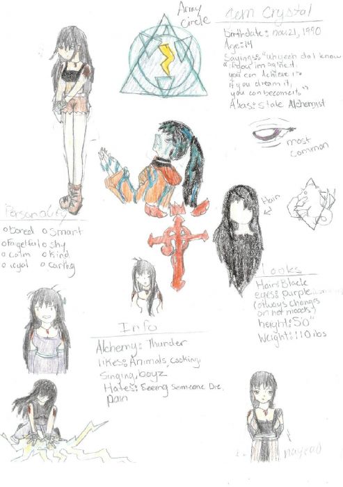 Gem Angel Crystal Info(my Fma Oc)