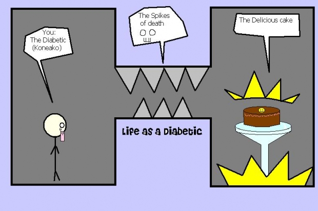 Diabetic