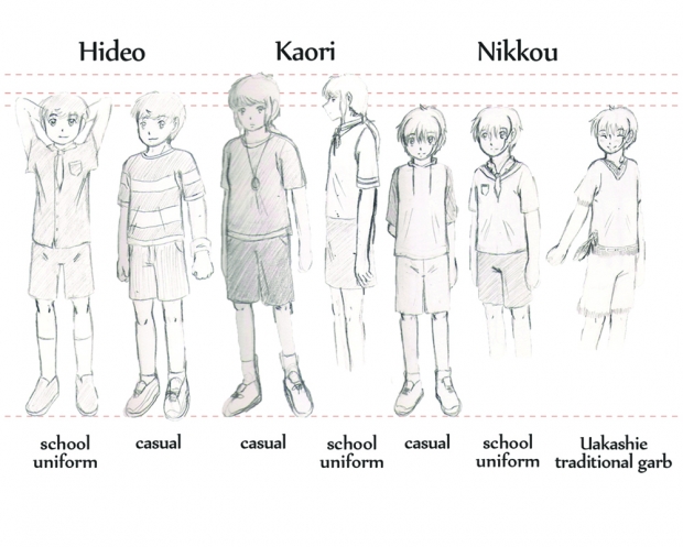 KL ~ Character Height & Wardrobe Ref