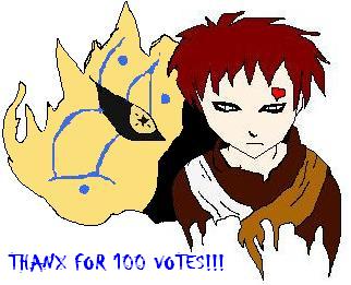 Thanx For 100 Votes