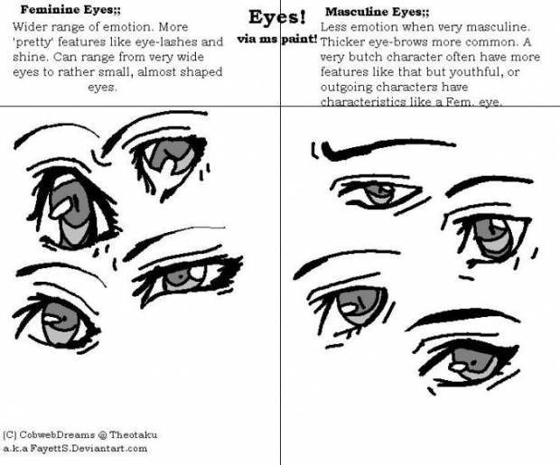 Eye Resource