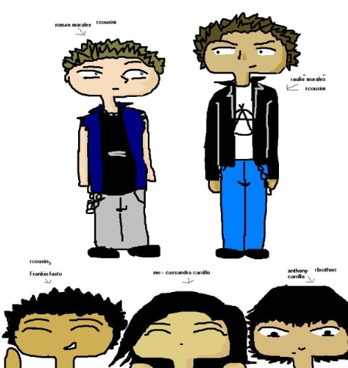 My Family And I Cartoon Form XD