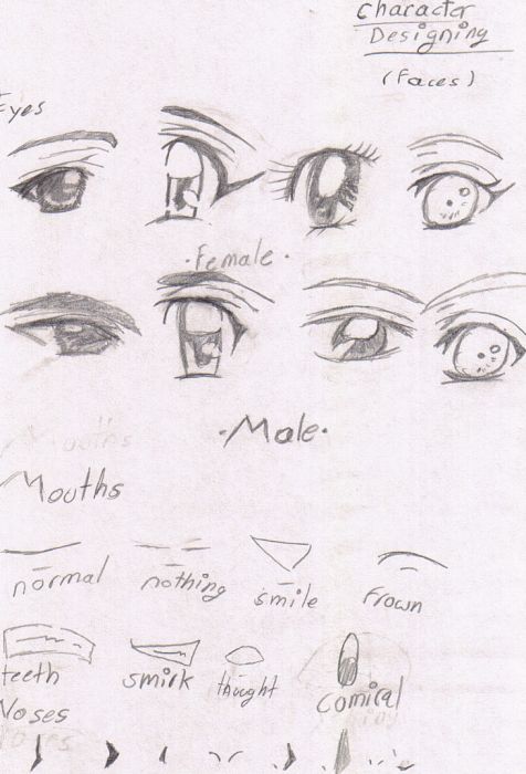 Character Designing(faces)