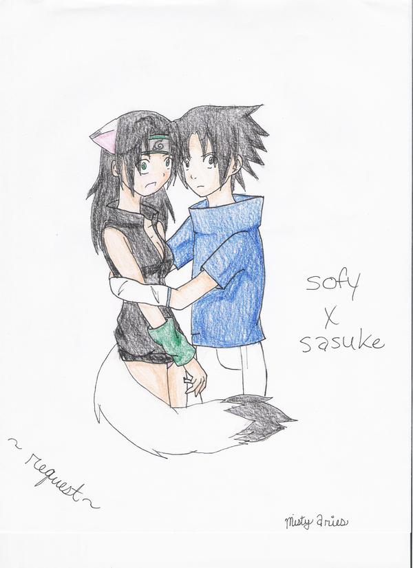 Sofyxsasuke