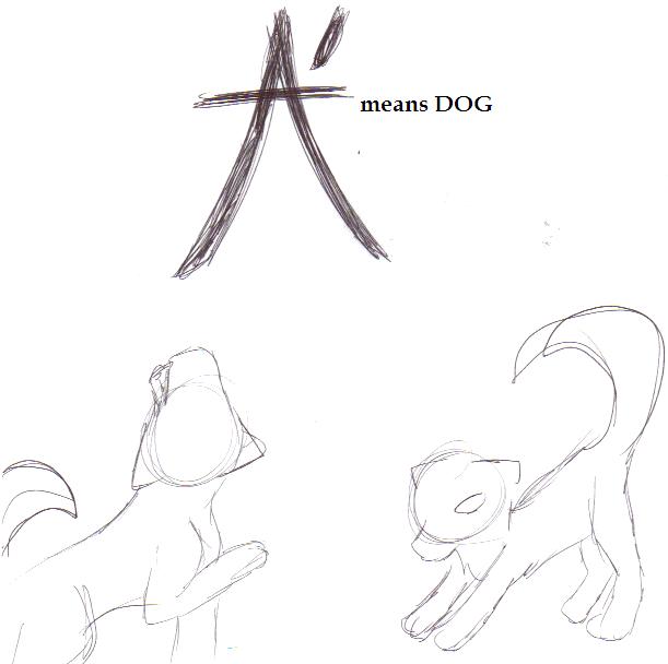 Japanese For Dog: 1st Symbol