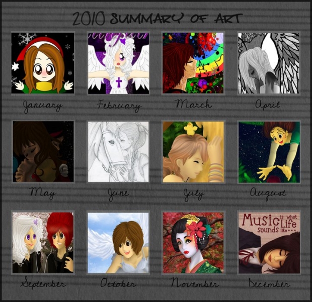 2010 Art Summary. :)