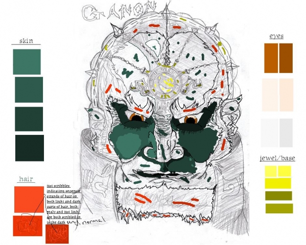 tp's ganondorf (half colored)