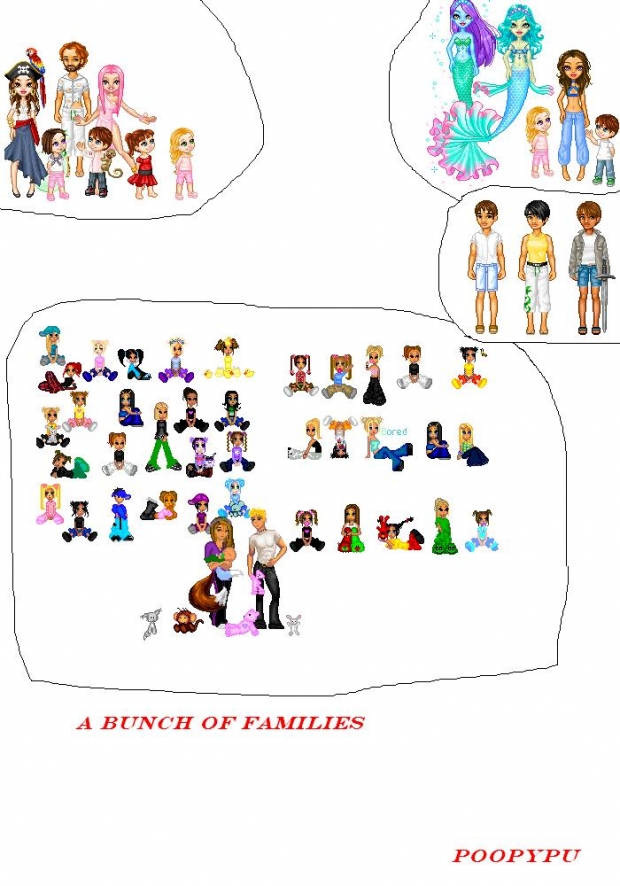 Families