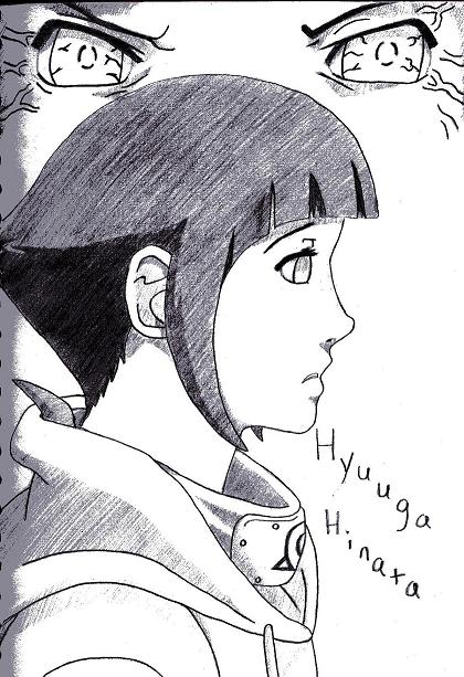 Hinata Profile And Byakugan