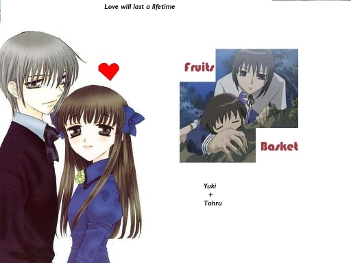 Fruits basket