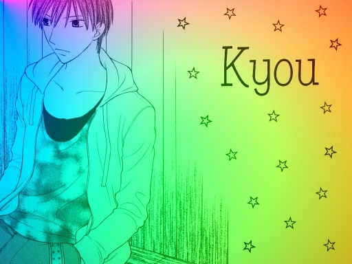 Kyou Wallpaper