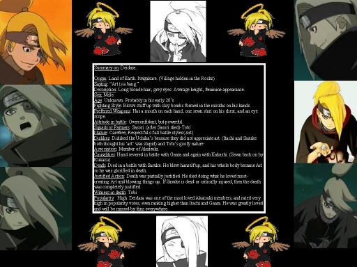 Deidara Tribute