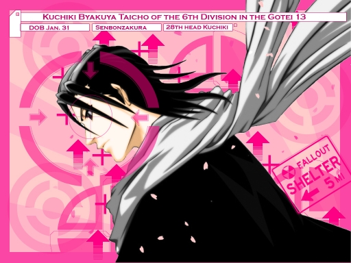 Analyzing Kuchiki Byakuya