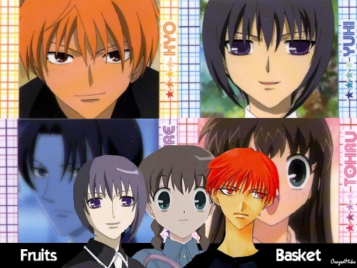 Fruits Basket