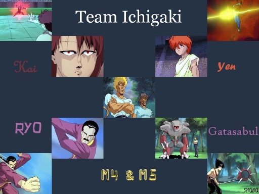 Team Ichigaki