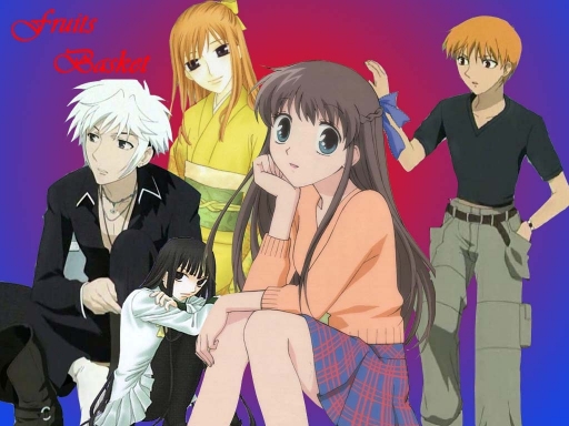 Fruits Basket