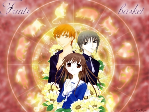 Fruitsbasket